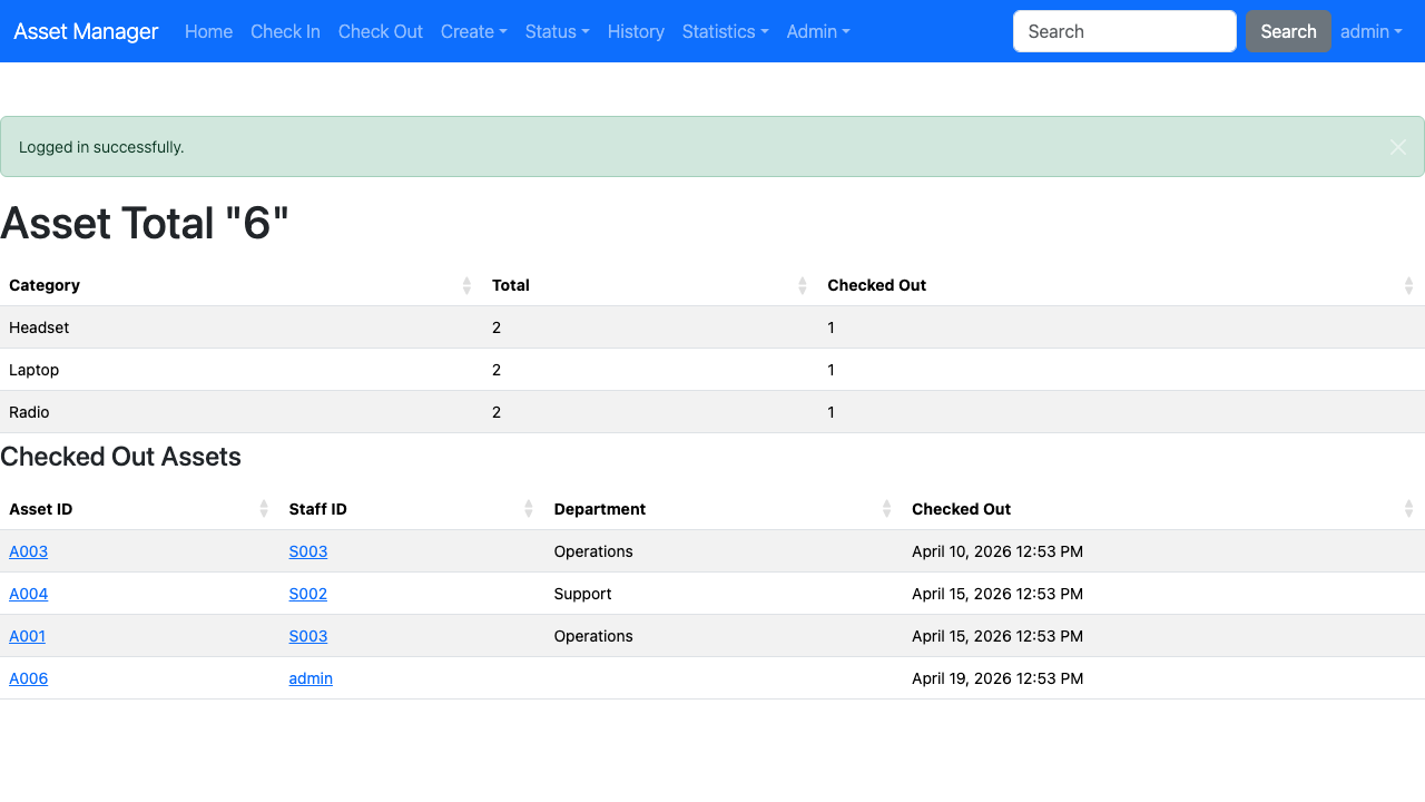 Dashboard Screenshot